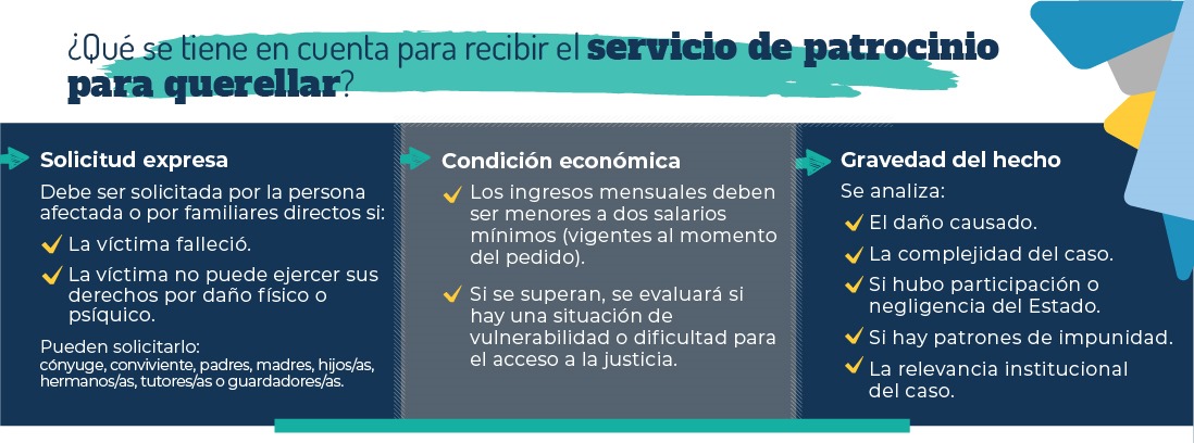 Requisitos servicio patrocinio